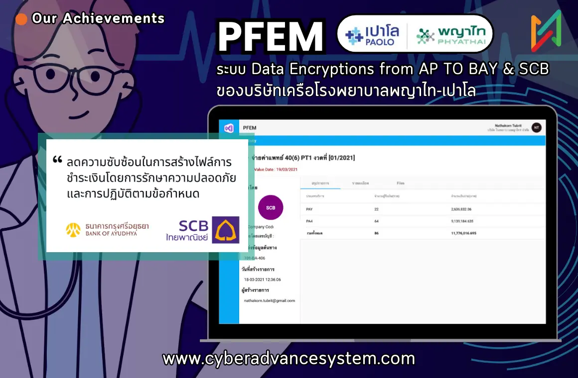 PFEM